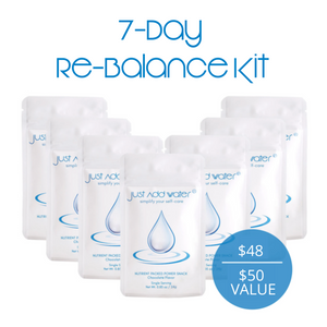 7-Day Re-Balance Kit